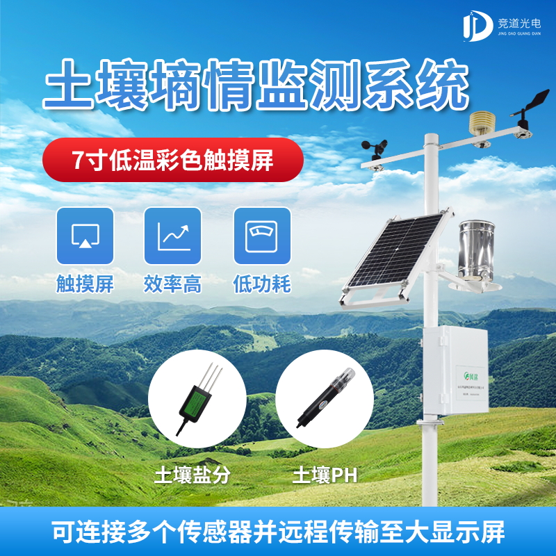 智慧農業(yè)下，土壤墑情自動監(jiān)測儀有何用？