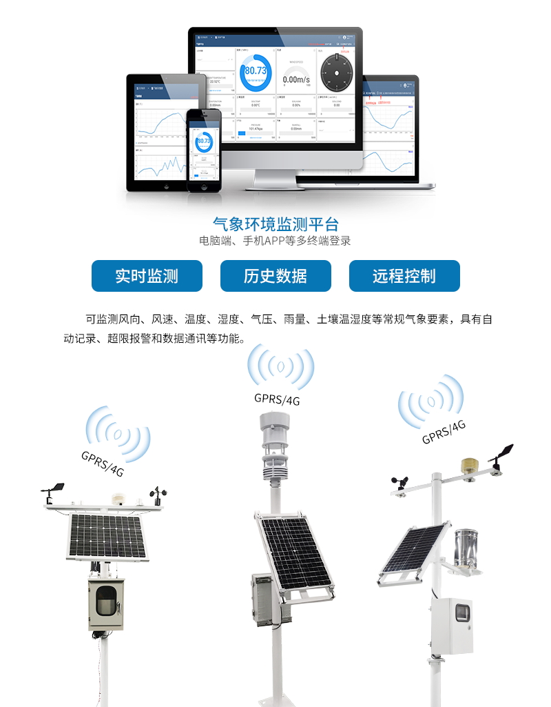 孢子捕捉儀，物聯(lián)網(wǎng)氣象站與智慧農(nóng)業(yè)