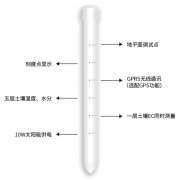 土壤剖面水分儀，管式土壤墑情監(jiān)測(cè)儀