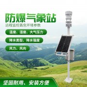 防爆氣象站！上新了，競道！