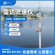 雷達水位計的工作原理是什么？