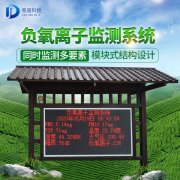 負(fù)氧離子可以去甲醛嗎？