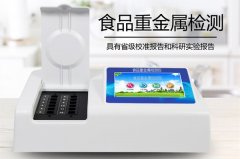 食品重金屬探測儀究竟有多重要？